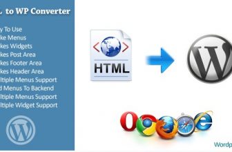 HTML в WordPress Конвертер