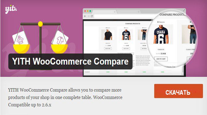YITH WooCommerce Compare - плагин сравнения продуктов