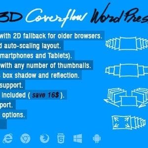 Simple 3D Coverflow Wordpress Plugin - плагин слайдера с великолепными переходами