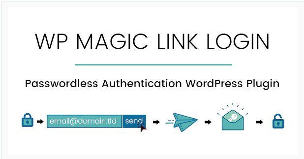 WP Magic Link Login - Плагин WordPress для аутентификации без пароля