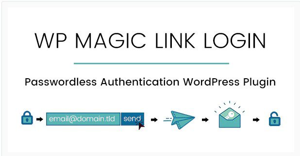 WP Magic Link Login - Плагин WordPress для аутентификации без пароля WP Magic Link Login - Плагин WordPress для аутентификации без пароля