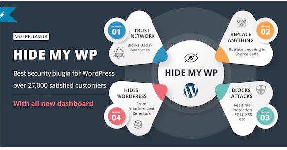 Hide My WP - Плагин защиты Скрыть Мой Wordpress Hide My WP - Плагин защиты Скрыть Мой Wordpress