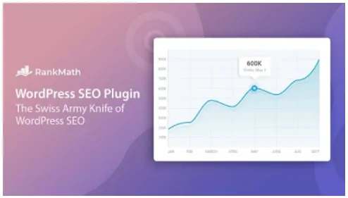 WP Премиум Тема – BeTheme v28.1.6