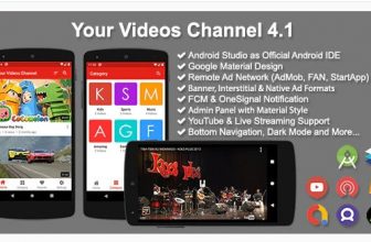 Your Videos Channel