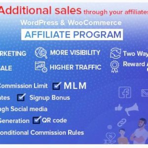 WordPress & WooCommerce Affiliate Program - Партнерская программа