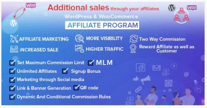 wordpress woocommerce affiliate program 672x350 - WordPress & WooCommerce Affiliate Program - Партнерская программа