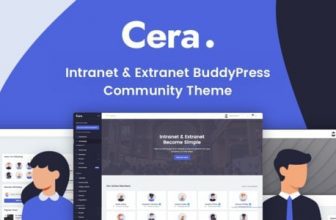 Cera - тема сообщества интрасети