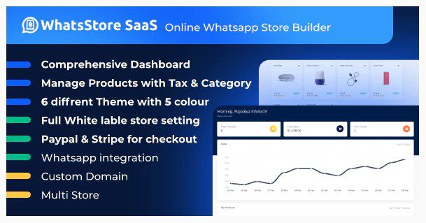 WhatsStore SaaS - Конструктор интернет-магазинов WhatsApp WhatsStore SaaS - Конструктор интернет-магазинов WhatsApp