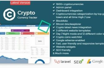 Crypto Currency Tracker - цены в реальном времени, графики, новости, ICO и многое другое