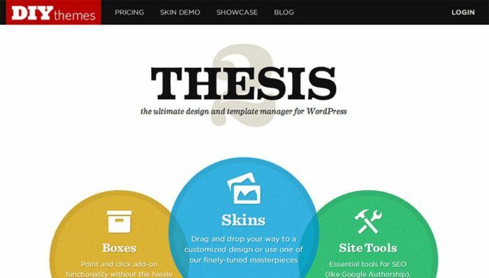 Thesis v2.10.8 - Wordpress Framework Thesis - Wordpress Framework