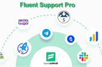 Fluent Support Pro v1.6.5 - поддержка для wordpress