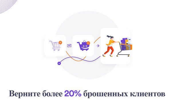 Cart Lift Pro v2.1.1 - многофункциональный плагин рассылок и статистики woocommerce Cart Lift Pro - многофункциональный плагин рассылок и статистики брошенной корзины woocommerce