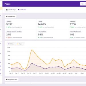 Скачать лучшую альтернативу Google Analytics - Wordpress Плагин Аналитики Independent Analytics Pro.