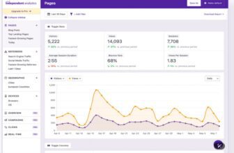 Скачать лучшую альтернативу Google Analytics - Wordpress Плагин Аналитики Independent Analytics Pro.