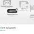 Visual Composer Расширения Всё в Одном – 3.4.9.6
