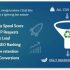WP-Optimize Premium 3.2.21 – плагин оптимизации сайта.