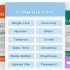 WP and Divi Icons Pro – Лёгкий, быстрый плагин иконок