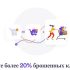 Tails v1.4.5 – wp тема Ветеринарной клиники