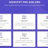 Motors 5.4.3 – Автосалон, Аренда и Объявления Тема WordPress